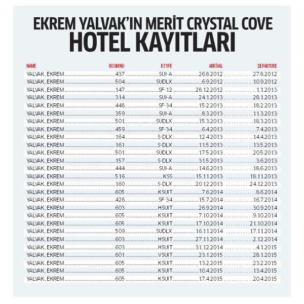 Cemaat abisi himmet paralarını kumarda yedi!