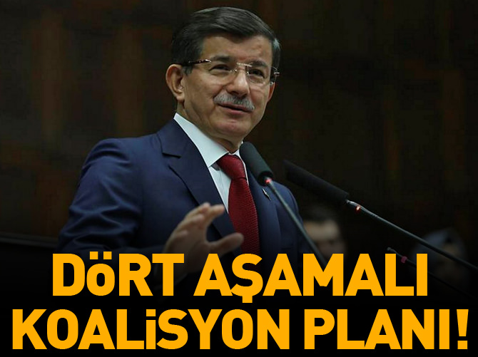 Koalisyon için 4 aşamalı süreç