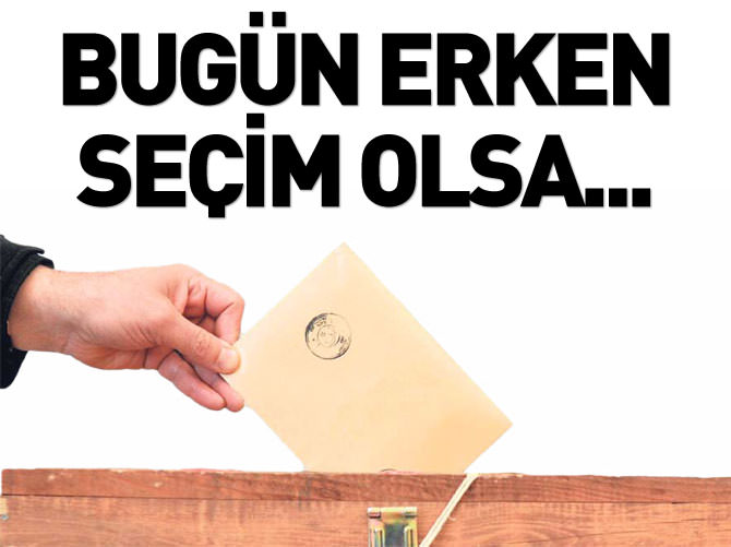 Erken seçimde AK Parti sürprizi