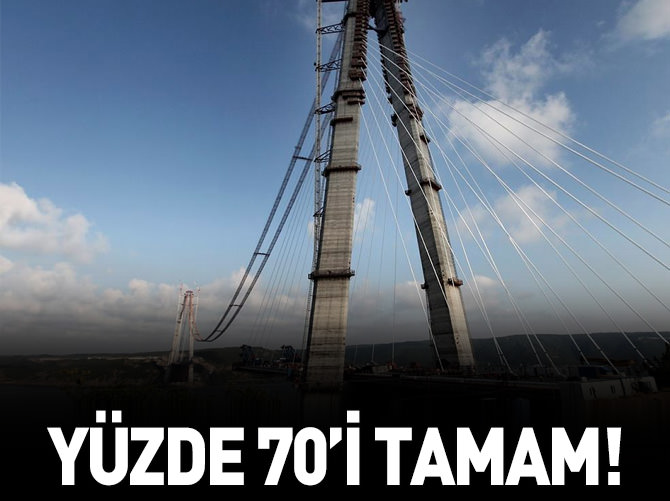 Yüzde 70'i tamam