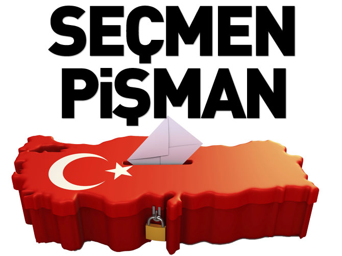 Seçmen pişman AK Parti yüzde 45.6!