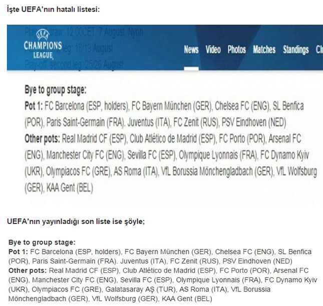 UEFA’dan skandal Galatasaray hatası!