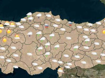 Bugün hava nasıl olacak?