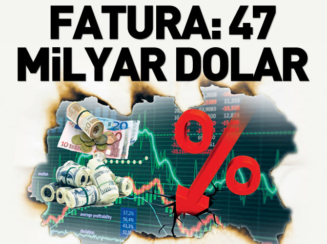 Kritik haftanın faturası: 47,2 milyar dolar
