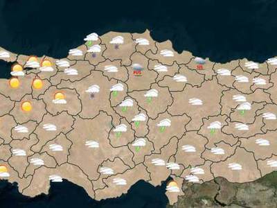 Bugün hava nasıl olacak?