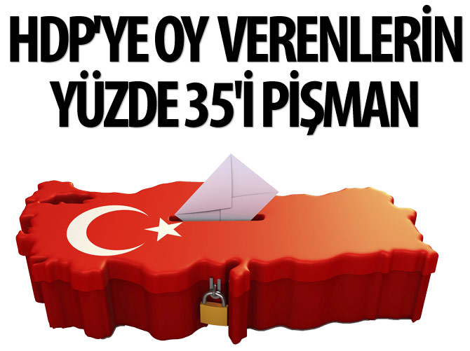 HDP'ye oy verenlerin yüzde 35'i pişman