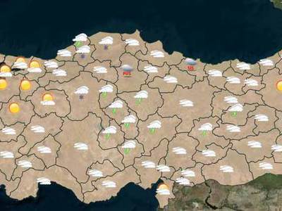 Bugün hava nasıl olacak?