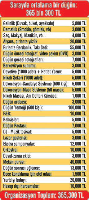 Sırrı'nın düğün yalanı ortaya çıktı! - 1