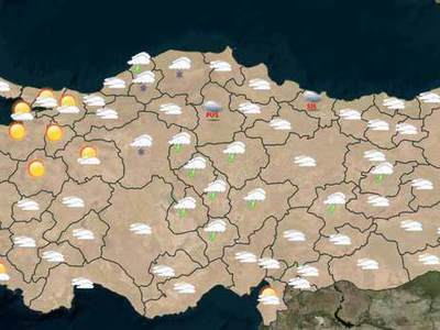 Bugün hava nasıl olcak?