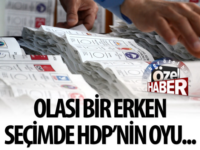 Avni Özgürel: HDP’nin oyu yüzde 7’ye iner