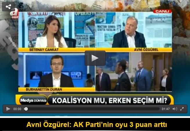 Avni Özgürel: AK Parti’nin oyu 3 puan arttı