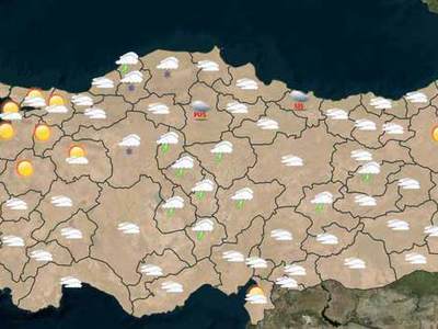 Bugün hava nasıl olacak?