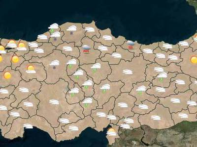 Bugün hava nasıl olacak?