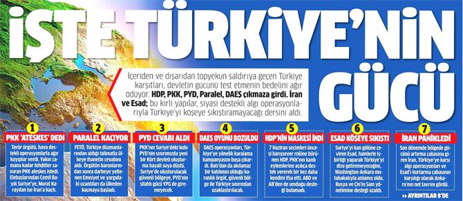 İşte Türkiye’nin gücü