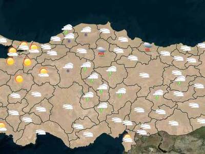 Bugün hava nasıl olacak?