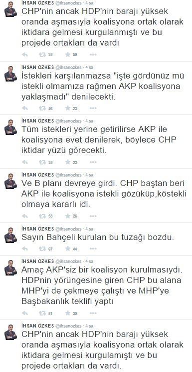 Özkes: CHP ve HDP'nin tuzağını Bahçeli bozdu - 1