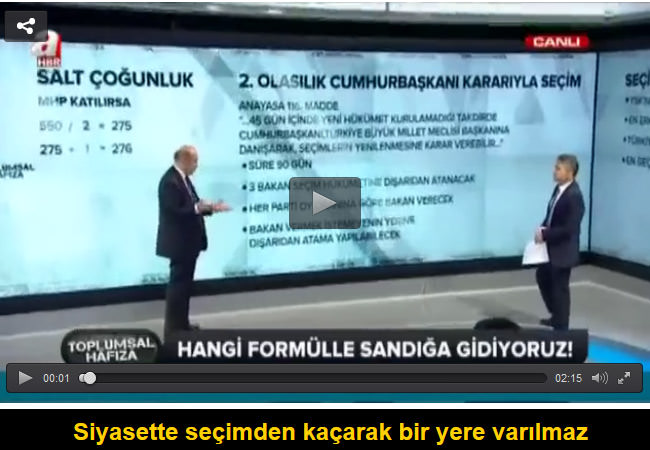 Siyasette seçimden kaçarak bir yere varılmaz