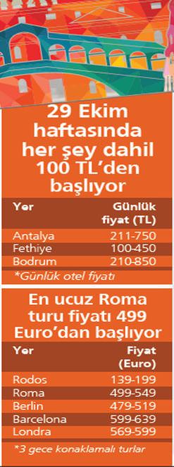 29 Ekim tatil seçimi!
