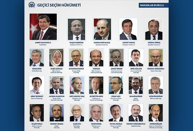 Yeni kabinede kim kimdir?