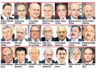 Yeni kabinede üç sürpriz isim!