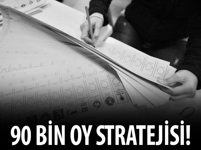276 milletvekili için 90 bin oy stratejisi