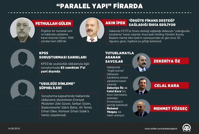 "Paralel Yapı" firarda