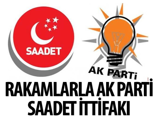 Rakamlarla AK Parti - Saadet ittifakı