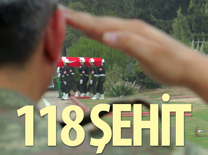 Şehitlerimizin isimleri ve memleketleri