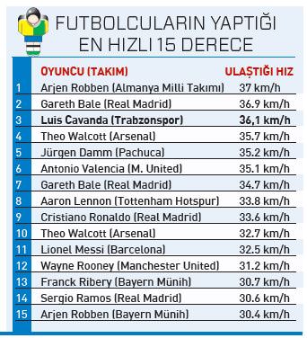 Uçan adam Cavanda! - 1
