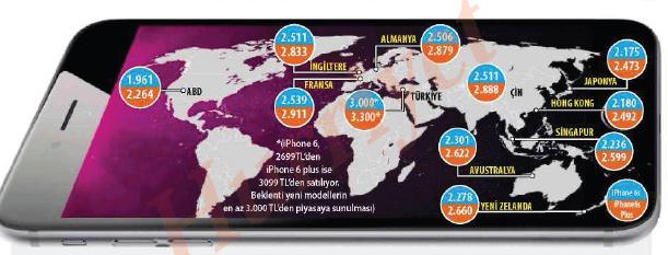 En pahalı iPhone yine bizde olacak - 1