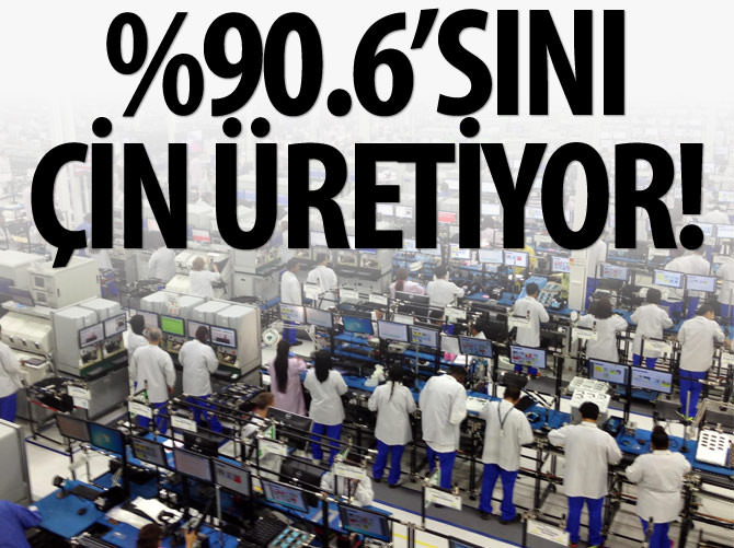 Çin üretiyor dünya tüketiyor
