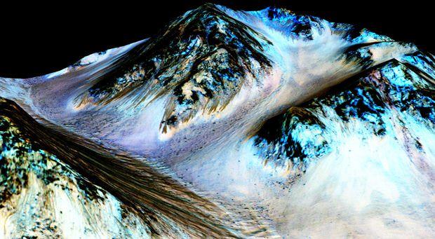 Mars hakkında bilmeniz gerekenler.. Neden bu kadar önemli?