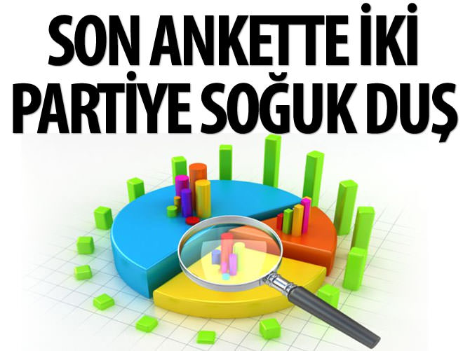 Son ankette iki partiye soğuk duş