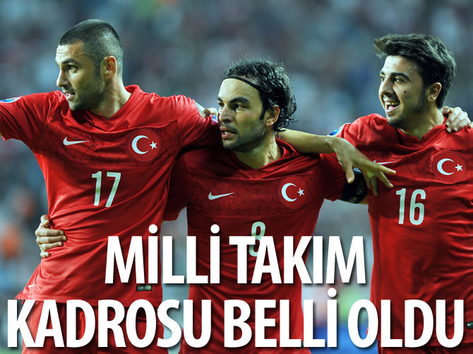 A Milli Takım kadrosu açıklandı