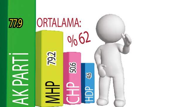 Halktan operasyonlara tam destek - 1