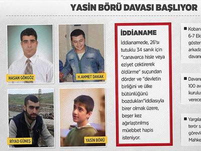 Yasin Börü davası başlıyor