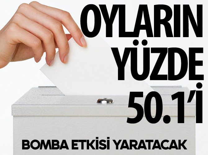 Seçmen tek başına iktidar istiyor
