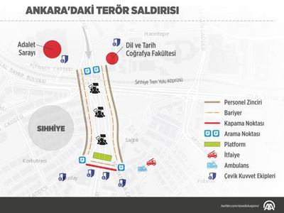 Katliam günü orada kaç polis vardı?