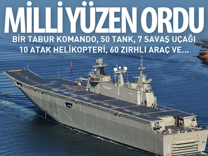 Milli yüzen ordu