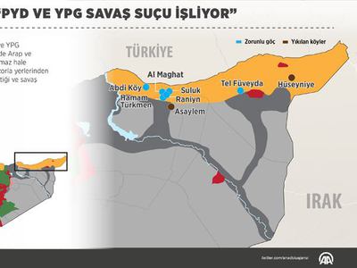"PYD savaş suçu işliyor"
