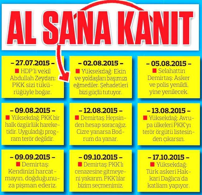İstifanı hazırla Demirtaş