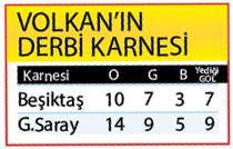 Volkan Demirel tarih yazıyor! - 1