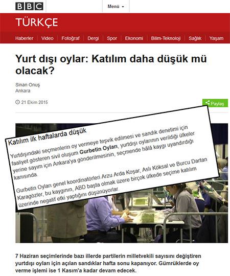 BBC Türkçe'nin dezenformasyonu tutmadı, rekor kırıldı - 1