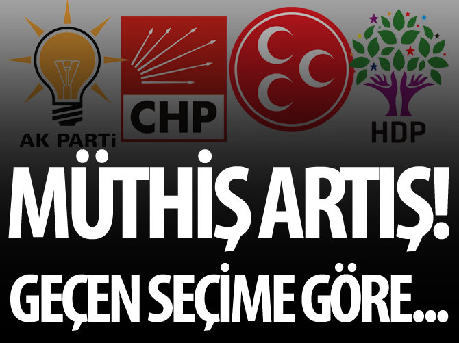 Müthiş artış! Gurbetçiler sandığa akın etti
