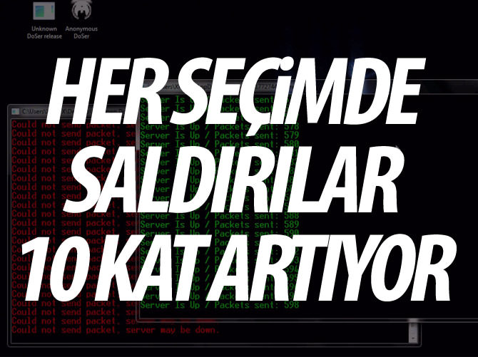 Her seçimde DDOS saldırıları 10 kat artıyor
