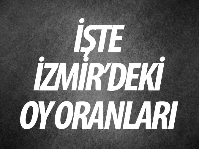 İzmir'deki oy oranları
