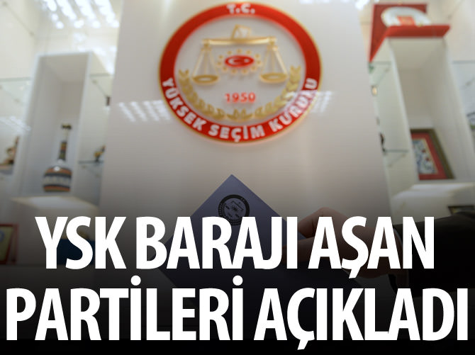 YSK barajı aşan partileri açıkladı