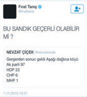 Halktan kopuk sanatçılar - 10