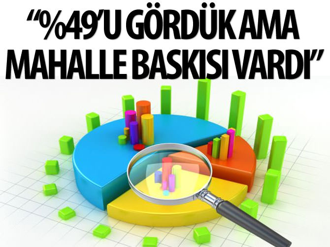 "Yüzde 49'u gördük ama mahalle baskısı vardı"