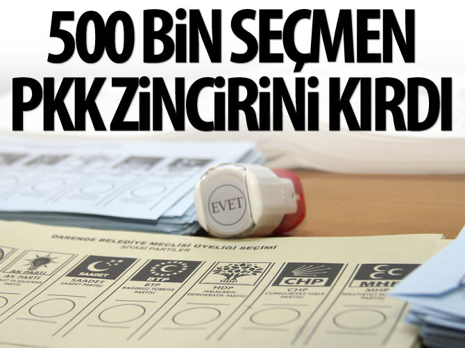 500 bin oy özgürce kullanıldı